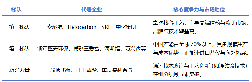 69b3d1407b9e1 九五至尊VI老品牌值得信任 -官方网站