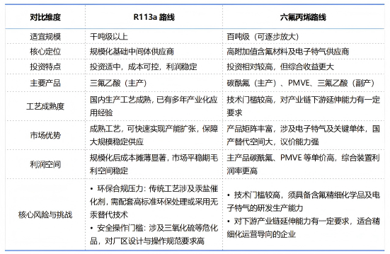 69dc662f684ad 九五至尊VI老品牌值得信任 -官方网站